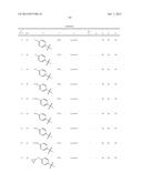 1,2-DISUBSTITUTED HETEROCYCLIC COMPOUNDS diagram and image