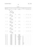 1,2-DISUBSTITUTED HETEROCYCLIC COMPOUNDS diagram and image