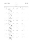 1,2-DISUBSTITUTED HETEROCYCLIC COMPOUNDS diagram and image