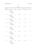 1,2-DISUBSTITUTED HETEROCYCLIC COMPOUNDS diagram and image