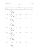 1,2-DISUBSTITUTED HETEROCYCLIC COMPOUNDS diagram and image