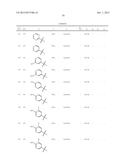 1,2-DISUBSTITUTED HETEROCYCLIC COMPOUNDS diagram and image