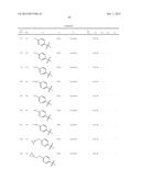 1,2-DISUBSTITUTED HETEROCYCLIC COMPOUNDS diagram and image