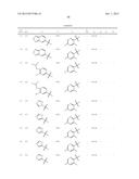 1,2-DISUBSTITUTED HETEROCYCLIC COMPOUNDS diagram and image