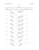 1,2-DISUBSTITUTED HETEROCYCLIC COMPOUNDS diagram and image