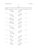 1,2-DISUBSTITUTED HETEROCYCLIC COMPOUNDS diagram and image