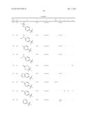 1,2-DISUBSTITUTED HETEROCYCLIC COMPOUNDS diagram and image