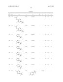 1,2-DISUBSTITUTED HETEROCYCLIC COMPOUNDS diagram and image