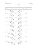 1,2-DISUBSTITUTED HETEROCYCLIC COMPOUNDS diagram and image