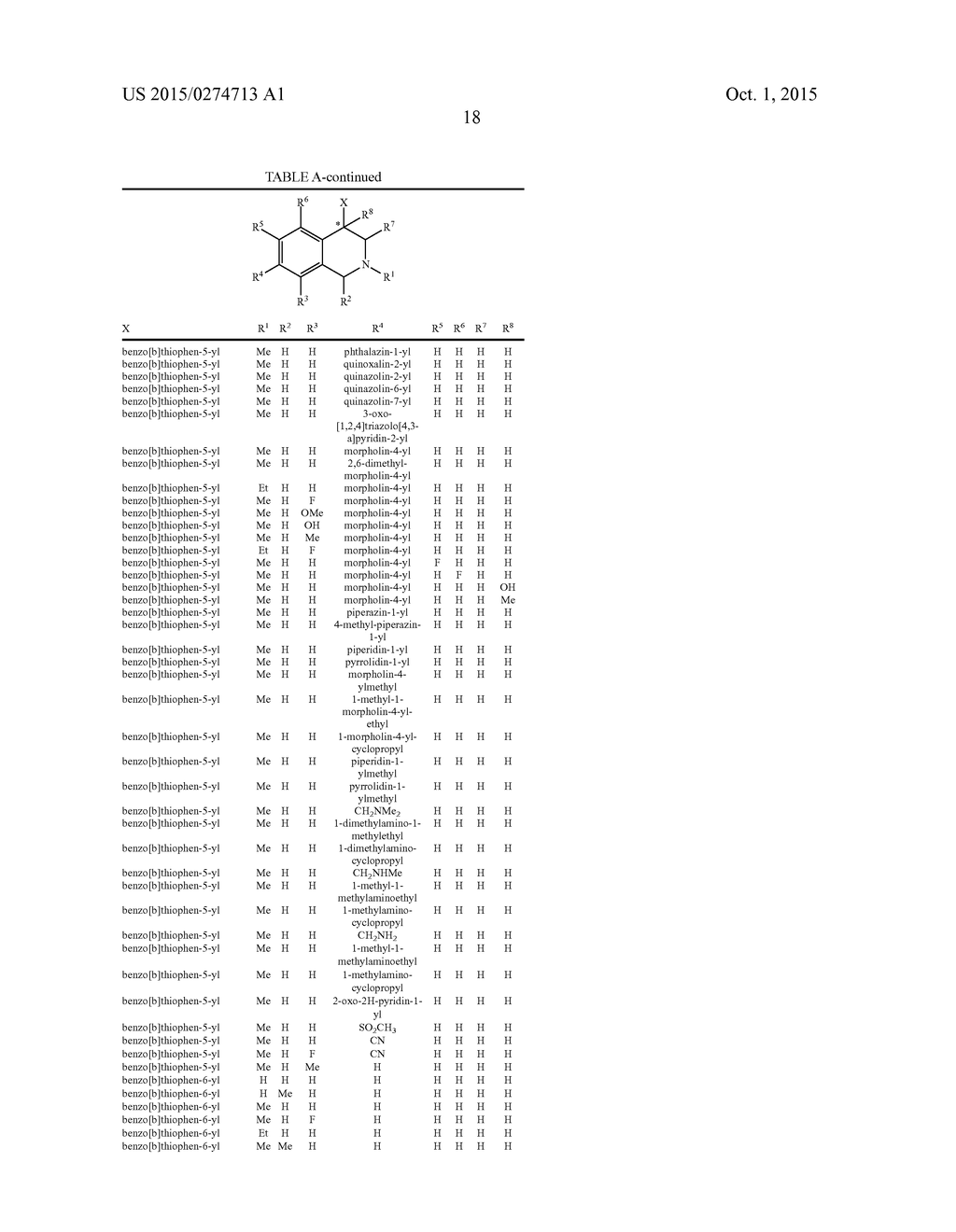 ARYL- AND HETEROARYL-SUBSTITUTED TETRAHYDROISOQUINOLINES AND USE THEREOF     TO BLOCK REUPTAKE OF NOREPINEPHRINE, DOPAMINE, AND SEROTONIN - diagram, schematic, and image 19