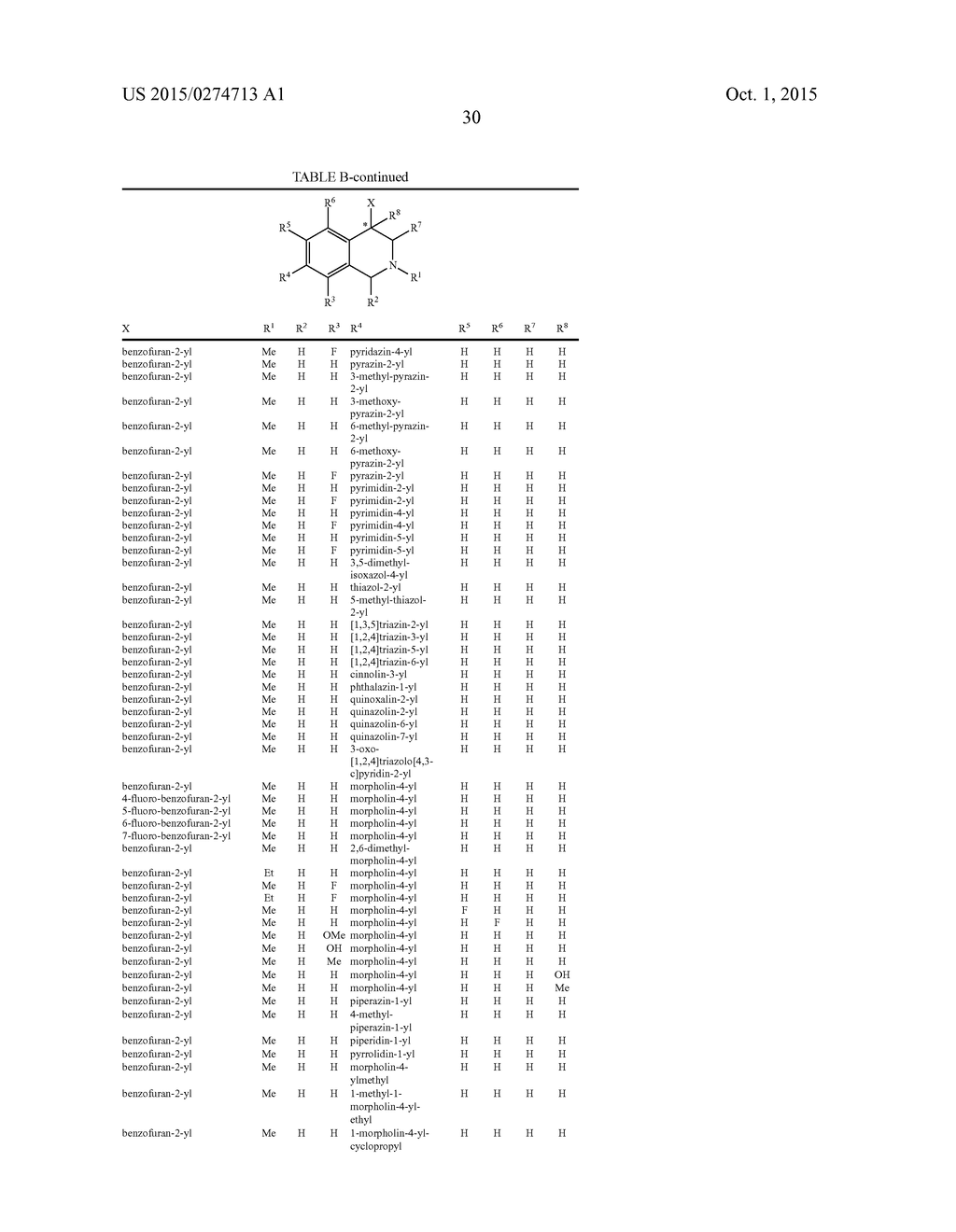 ARYL- AND HETEROARYL-SUBSTITUTED TETRAHYDROISOQUINOLINES AND USE THEREOF     TO BLOCK REUPTAKE OF NOREPINEPHRINE, DOPAMINE, AND SEROTONIN - diagram, schematic, and image 31