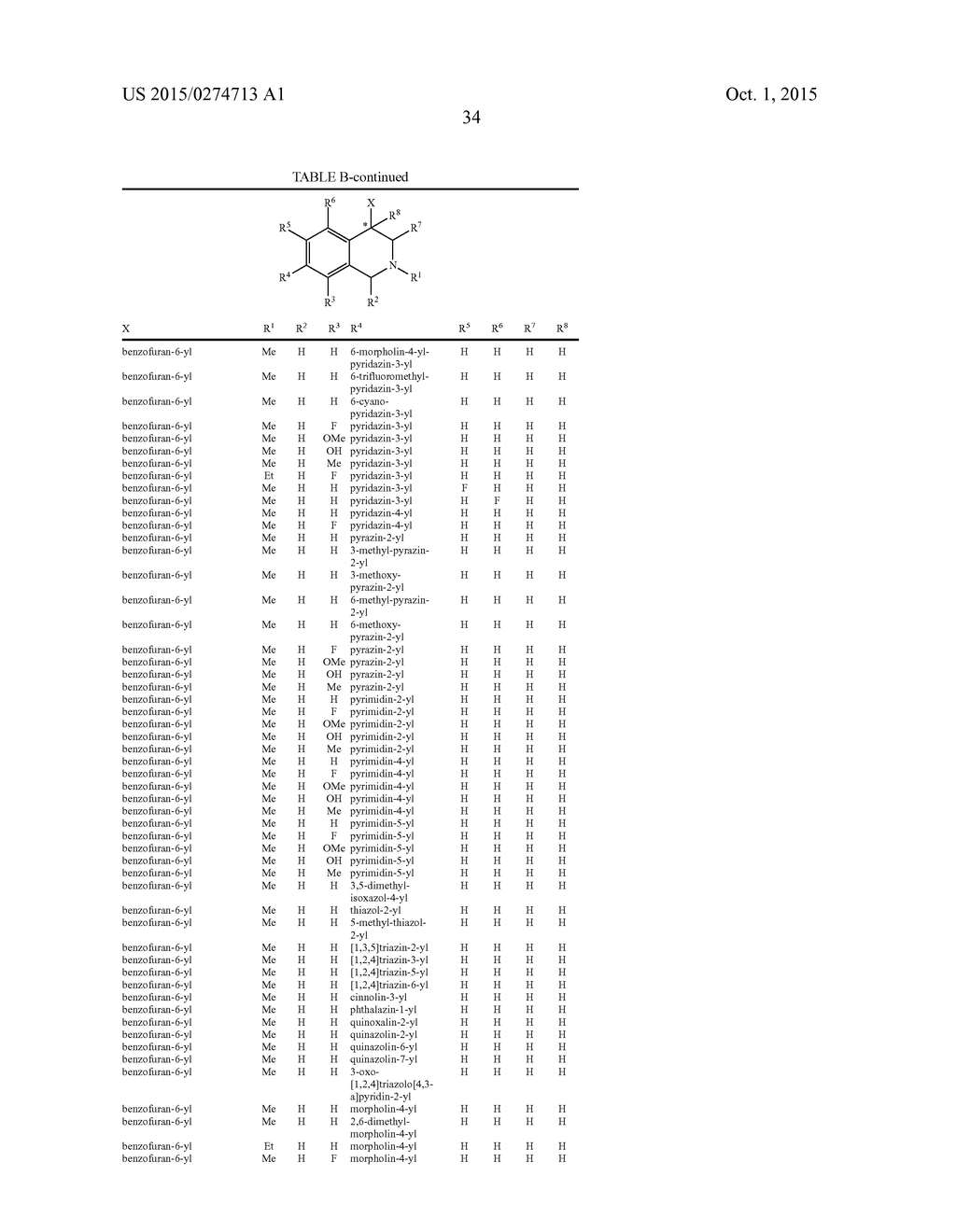 ARYL- AND HETEROARYL-SUBSTITUTED TETRAHYDROISOQUINOLINES AND USE THEREOF     TO BLOCK REUPTAKE OF NOREPINEPHRINE, DOPAMINE, AND SEROTONIN - diagram, schematic, and image 35