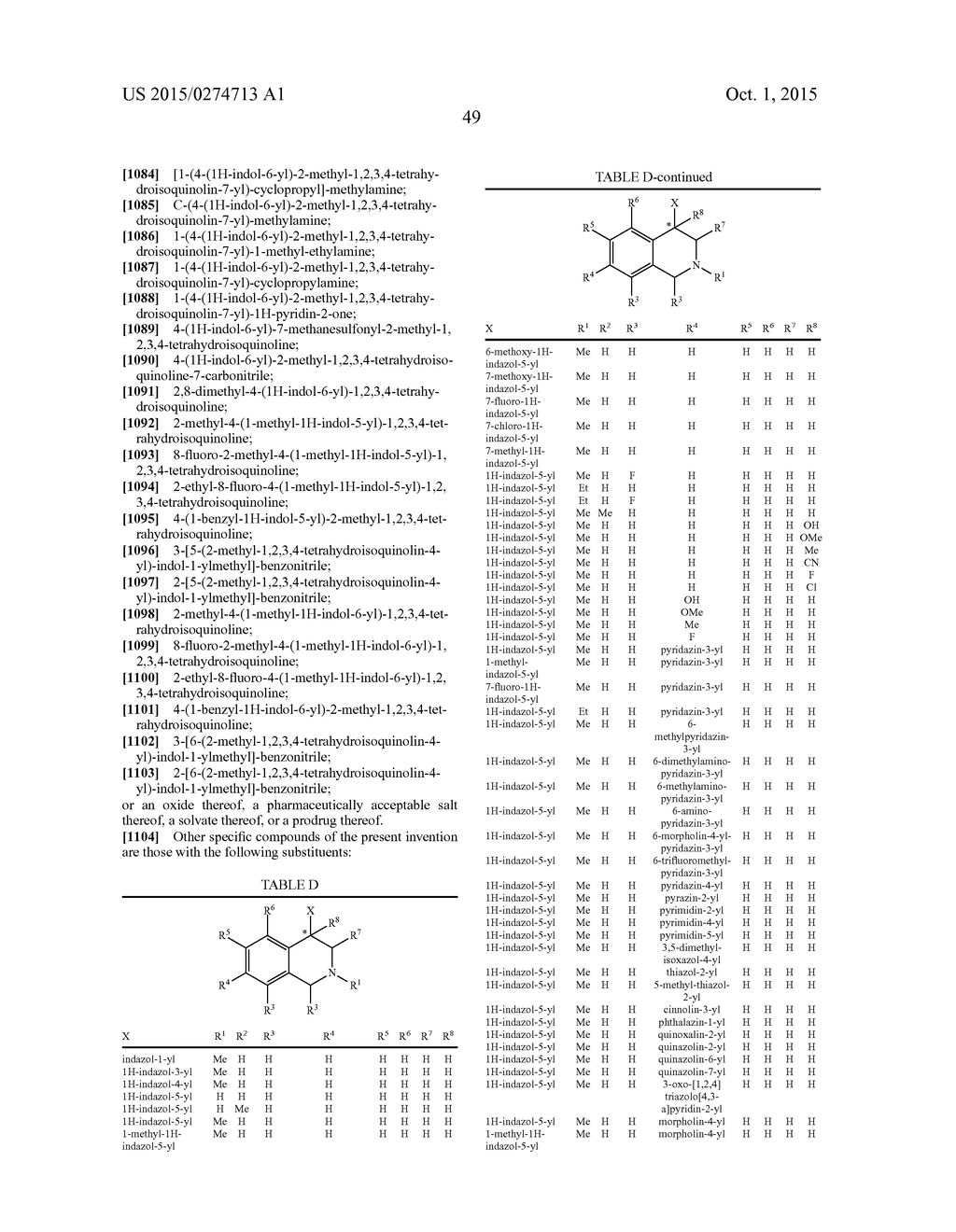 ARYL- AND HETEROARYL-SUBSTITUTED TETRAHYDROISOQUINOLINES AND USE THEREOF     TO BLOCK REUPTAKE OF NOREPINEPHRINE, DOPAMINE, AND SEROTONIN - diagram, schematic, and image 50