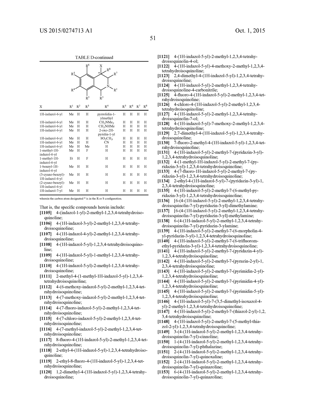 ARYL- AND HETEROARYL-SUBSTITUTED TETRAHYDROISOQUINOLINES AND USE THEREOF     TO BLOCK REUPTAKE OF NOREPINEPHRINE, DOPAMINE, AND SEROTONIN - diagram, schematic, and image 52