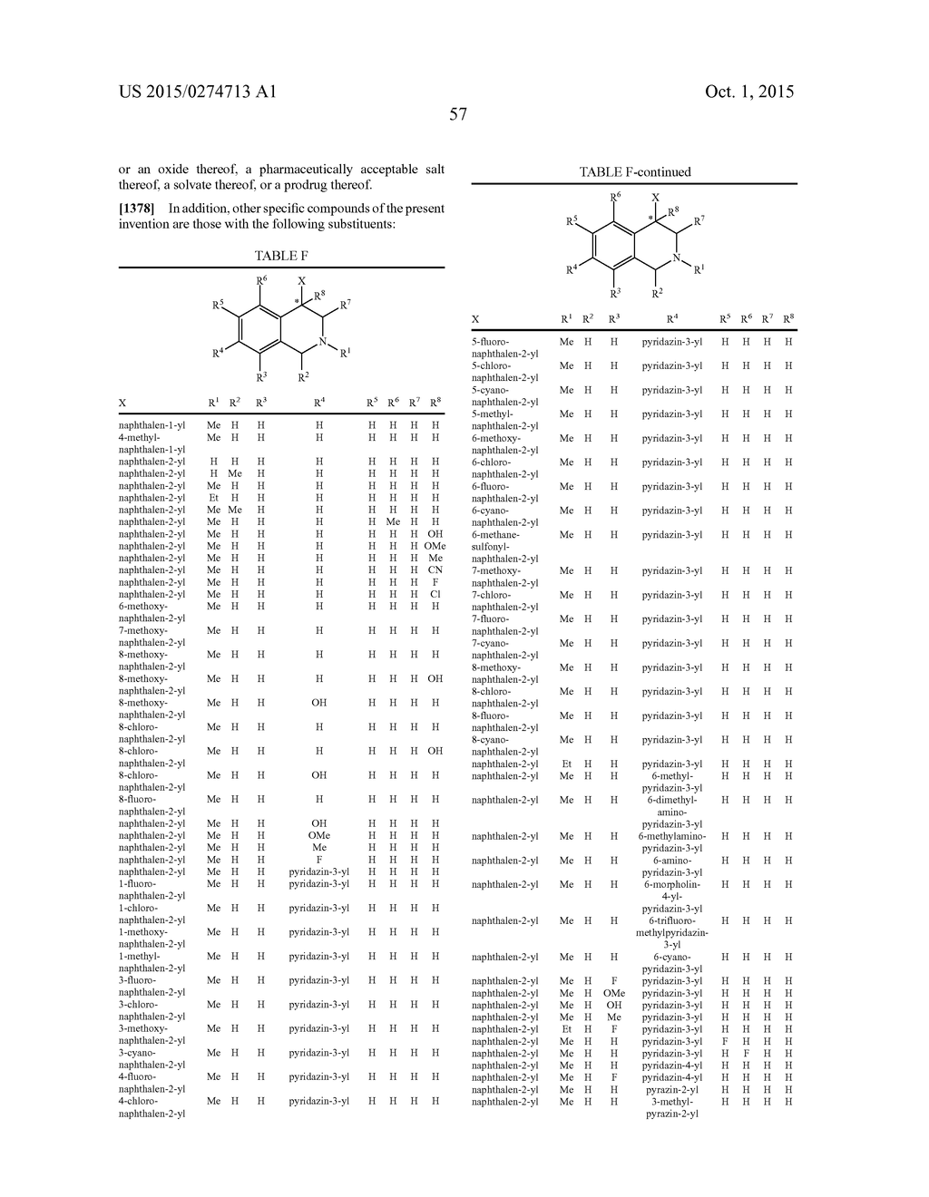 ARYL- AND HETEROARYL-SUBSTITUTED TETRAHYDROISOQUINOLINES AND USE THEREOF     TO BLOCK REUPTAKE OF NOREPINEPHRINE, DOPAMINE, AND SEROTONIN - diagram, schematic, and image 58