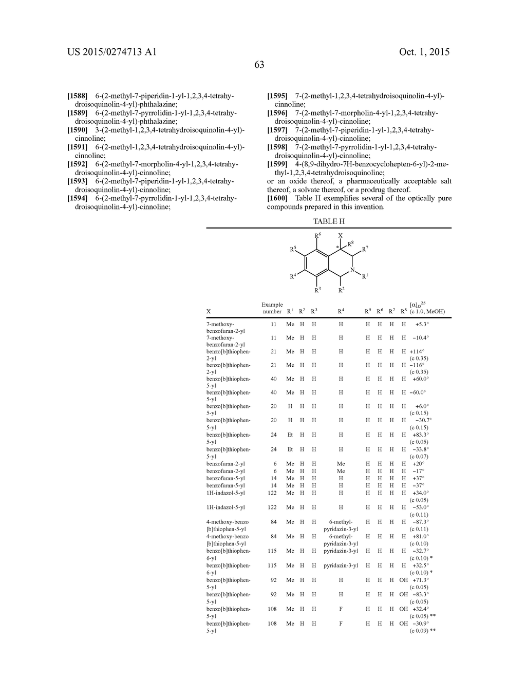 ARYL- AND HETEROARYL-SUBSTITUTED TETRAHYDROISOQUINOLINES AND USE THEREOF     TO BLOCK REUPTAKE OF NOREPINEPHRINE, DOPAMINE, AND SEROTONIN - diagram, schematic, and image 64