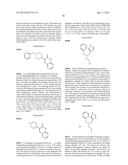 CGRP RECEPTOR ANTAGONISTS diagram and image