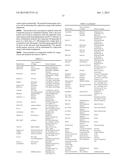 COMPOUNDS FOR THE TREATMENT OF HEPATITIS C diagram and image