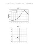 ELECTROCHROMIC COMPOUND, ELECTROCHROMIC COMPOSITION, AND DISPLAY ELEMENT diagram and image