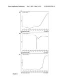 RAPIDLY DISSOLVING PHARMACEUTICAL COMPOSITION diagram and image