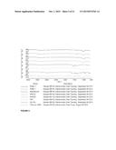 RAPIDLY DISSOLVING PHARMACEUTICAL COMPOSITION diagram and image