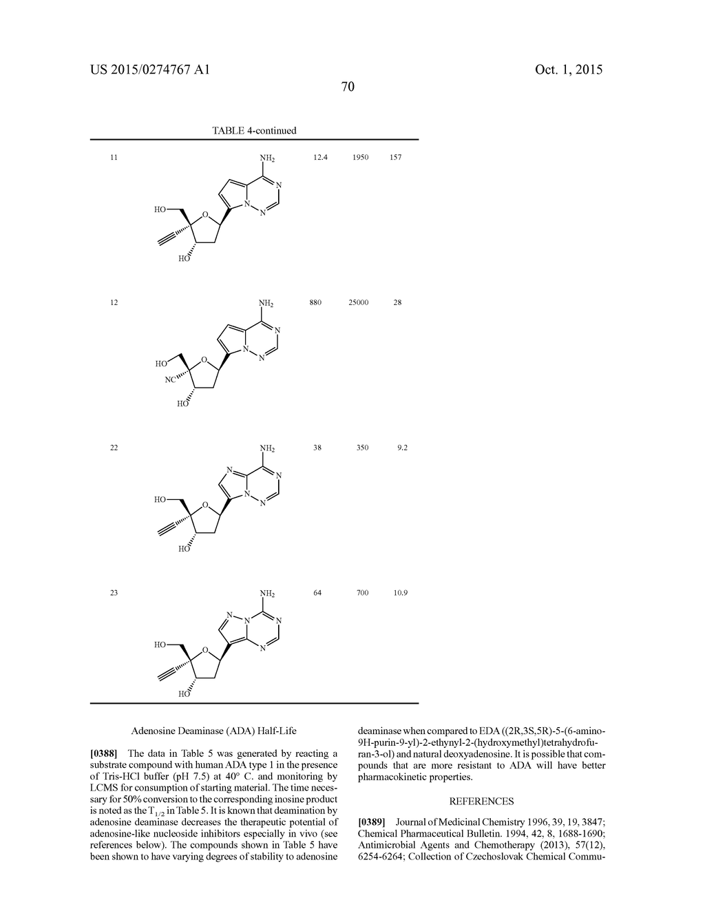 4'-SUBSTITUTED NUCLEOSIDE REVERSE TRANSCRIPTASE INHIBITORS - diagram, schematic, and image 71