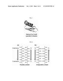 POLYPEPTIDE HAVING MULTIPLE DIRECTIONALITY AND SELF-ASSEMBLED     NANOSTRUCTURE CONTAINING THE SAME diagram and image