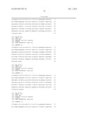 METHOD FOR RECOMBINANT PRODUCTION OF LABYRINTHOPEPTINS AND FUNCTIONAL     DERIVATIVES THEREOF diagram and image