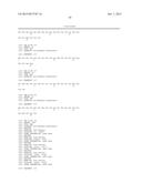 METHOD FOR RECOMBINANT PRODUCTION OF LABYRINTHOPEPTINS AND FUNCTIONAL     DERIVATIVES THEREOF diagram and image