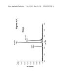 METHOD FOR RECOMBINANT PRODUCTION OF LABYRINTHOPEPTINS AND FUNCTIONAL     DERIVATIVES THEREOF diagram and image