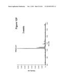 METHOD FOR RECOMBINANT PRODUCTION OF LABYRINTHOPEPTINS AND FUNCTIONAL     DERIVATIVES THEREOF diagram and image