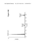 METHOD FOR RECOMBINANT PRODUCTION OF LABYRINTHOPEPTINS AND FUNCTIONAL     DERIVATIVES THEREOF diagram and image