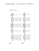 METHOD FOR RECOMBINANT PRODUCTION OF LABYRINTHOPEPTINS AND FUNCTIONAL     DERIVATIVES THEREOF diagram and image