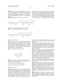 METHOD FOR RECOMBINANT PRODUCTION OF LABYRINTHOPEPTINS AND FUNCTIONAL     DERIVATIVES THEREOF diagram and image