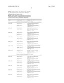 METHOD FOR RECOMBINANT PRODUCTION OF LABYRINTHOPEPTINS AND FUNCTIONAL     DERIVATIVES THEREOF diagram and image