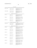 METHOD FOR RECOMBINANT PRODUCTION OF LABYRINTHOPEPTINS AND FUNCTIONAL     DERIVATIVES THEREOF diagram and image