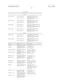 METHOD FOR RECOMBINANT PRODUCTION OF LABYRINTHOPEPTINS AND FUNCTIONAL     DERIVATIVES THEREOF diagram and image