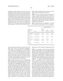 METHOD FOR RECOMBINANT PRODUCTION OF LABYRINTHOPEPTINS AND FUNCTIONAL     DERIVATIVES THEREOF diagram and image