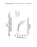 VEGF Analogs and Methods of Use diagram and image