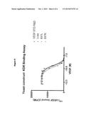 VEGF Analogs and Methods of Use diagram and image