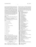 NOVEL GH-RH ANALOGS WITH POTENT AGONISTIC EFFECTS diagram and image