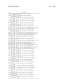 NOVEL GH-RH ANALOGS WITH POTENT AGONISTIC EFFECTS diagram and image