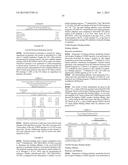 NOVEL GH-RH ANALOGS WITH POTENT AGONISTIC EFFECTS diagram and image