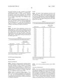 NOVEL GH-RH ANALOGS WITH POTENT AGONISTIC EFFECTS diagram and image