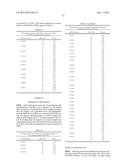 NOVEL GH-RH ANALOGS WITH POTENT AGONISTIC EFFECTS diagram and image