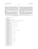 NOVEL GH-RH ANALOGS WITH POTENT AGONISTIC EFFECTS diagram and image