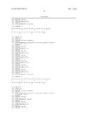 NOVEL GH-RH ANALOGS WITH POTENT AGONISTIC EFFECTS diagram and image