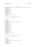 NOVEL GH-RH ANALOGS WITH POTENT AGONISTIC EFFECTS diagram and image