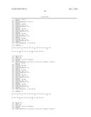 NOVEL GH-RH ANALOGS WITH POTENT AGONISTIC EFFECTS diagram and image