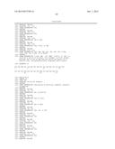 NOVEL GH-RH ANALOGS WITH POTENT AGONISTIC EFFECTS diagram and image